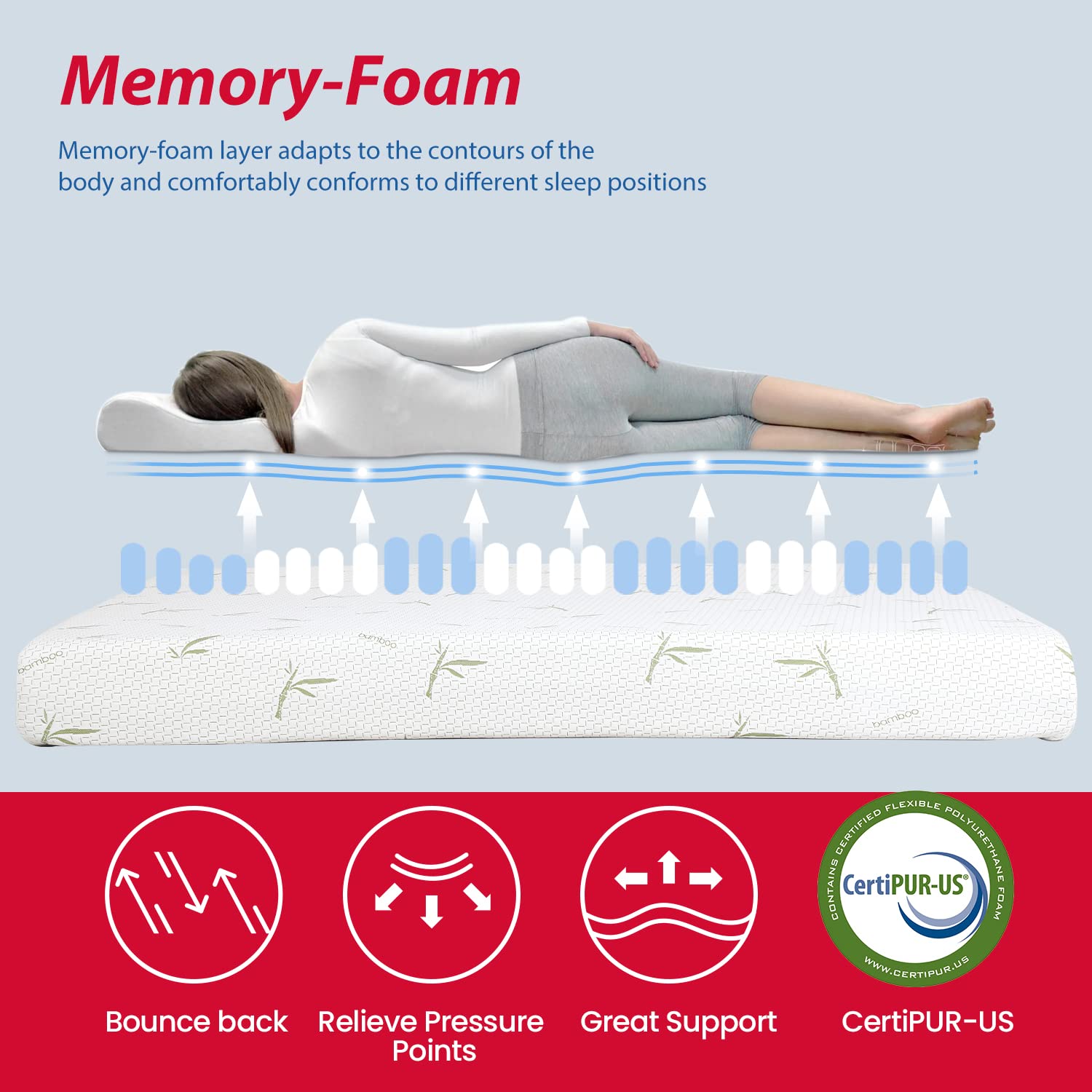 Bestmassage King Mattress, 8 Inch Gel Memory Foam Mattress King Size For Cool Sleep & Pressure Relief,Medium Firm Mattresses Cer